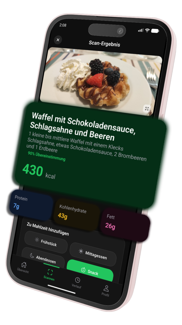 Sofortiges Ergebnis